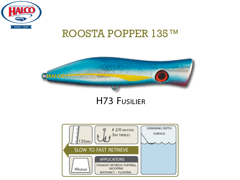 Halco Roosta Popper 135 (135mm, 47gr, Color: H73)