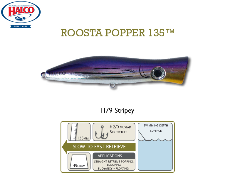 Halco Roosta Popper 135 (135mm, 47gr, Color: H79)