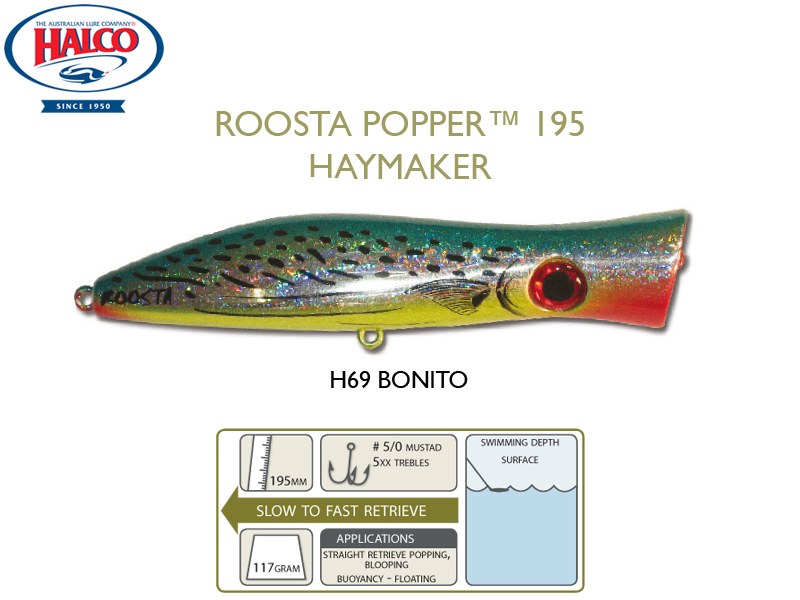 Halco roosta Popper 195 : 24Tackle, Fishing Tackle Online Store