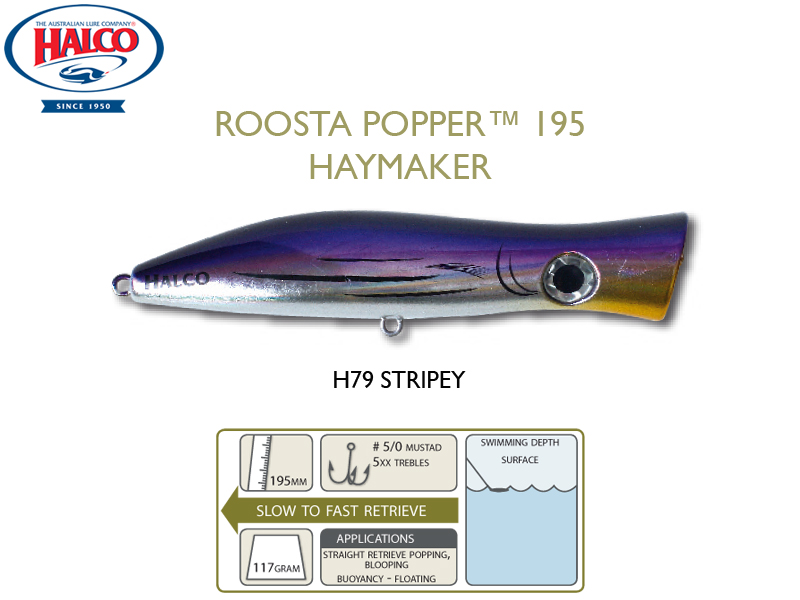 Halco Roosta Popper 195 (195mm, 110gr, Color: H79)