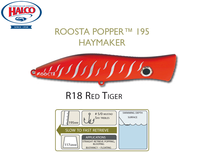 Halco Roosta Popper 195 (195mm, 110gr, Color: R18)