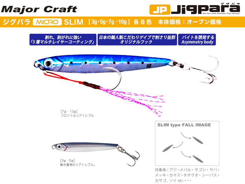 Major Craft JigPara Micro Slim (Color: #15 Keimura Iwashi, Weight: 3gr)