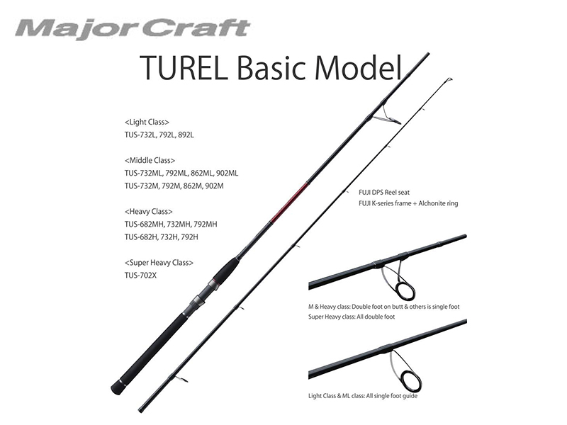 MajorCraft Turel Basic TUS-682H (Length: 2.07mt, Lure: 10-50g)