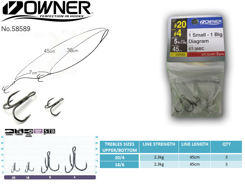 Owner 58589 Treble Rig (Size: 18/6, Line: 2.3kg, Qty: 3pcs)