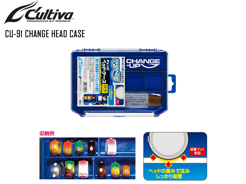 Cultiva CU-91 Change Head Case