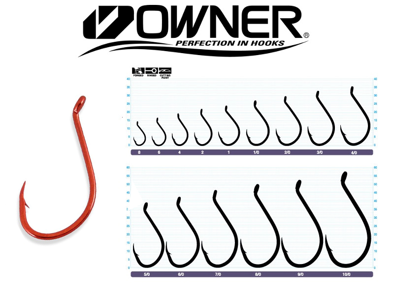Owner 5111 Cut SSW Red (Size:#1, Pack:9pcs)