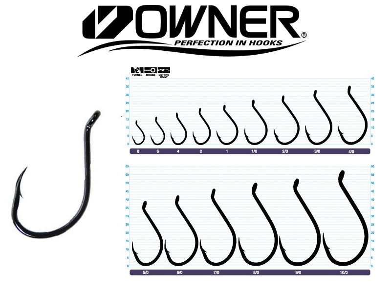 Owner 5311 Black SSW Cutting Point Hook - Pro Pack (Size:5/0, Pack