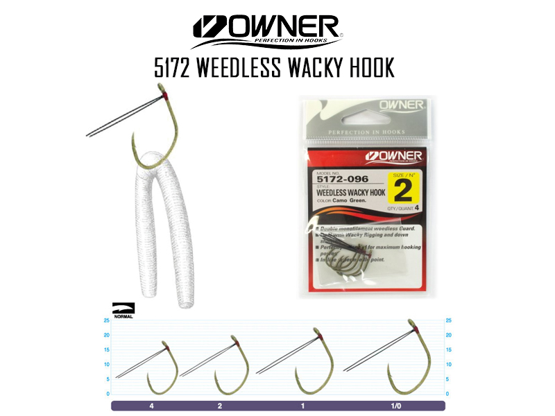 Owner 5172P Wacky Hook (#4, 9pcs) - Click Image to Close