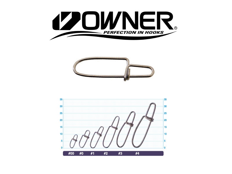 Owner 52810 Cross Lock Snap (#0, 70lb, 10pcs)