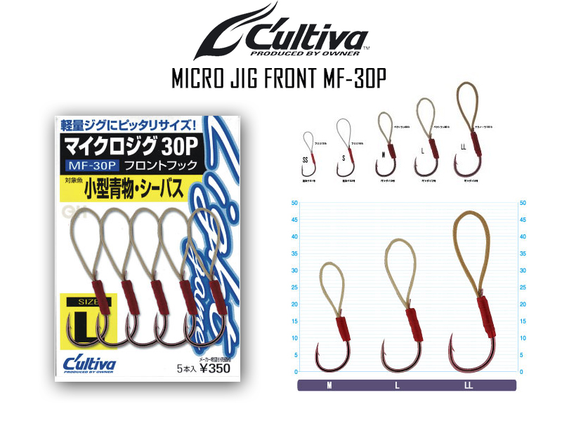 Cultiva Micro Jig Front MF-30P (Size: L, Pack: 5pcs)