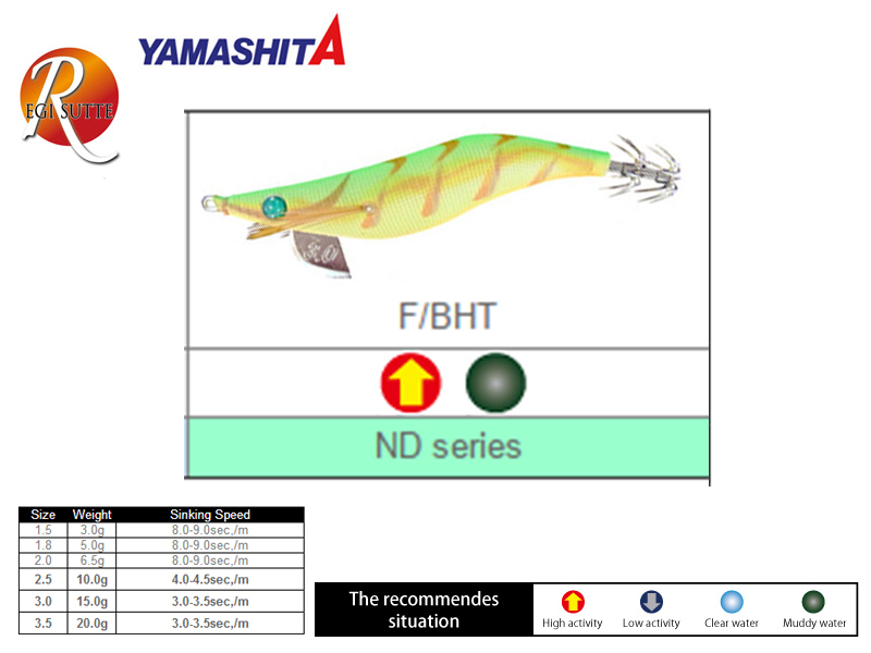 Yamashita Egi Sutte R (Size: 3.5 , Colour: F/BHT)