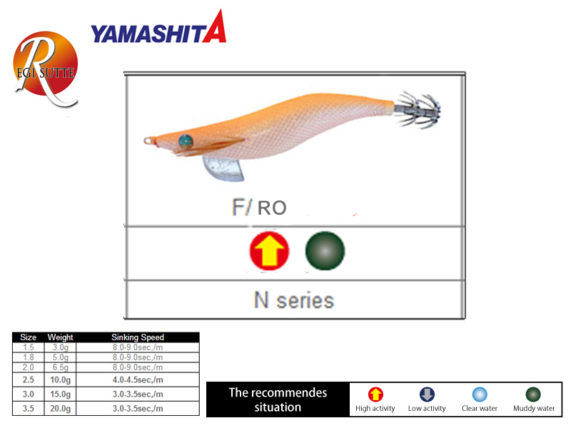 Yamashita Egi Sutte R (Size: 3.5 , Colour: F/RO )