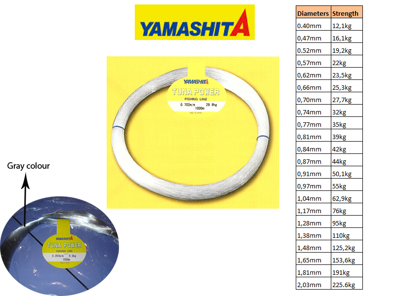 Yamashita Tuna Power Line (0.40mm, 1000m, 12.1kg, Color: Grey)